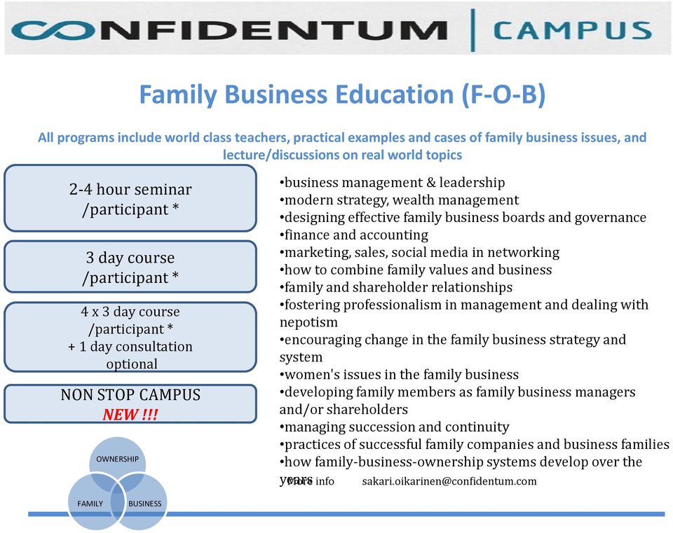 !! OWNERSHIP business management & leadership modern strategy, wealth management designing effective family business boards and governance finance and accounting marketing, sales, social media in