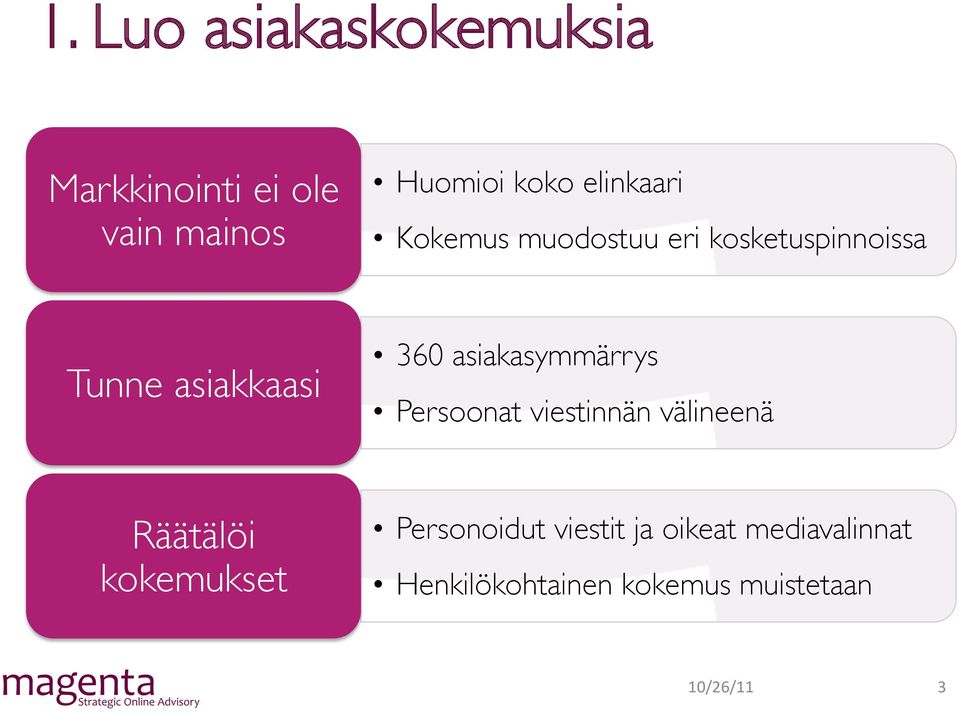 asiakasymmärrys Persoonat viestinnän välineenä Räätälöi kokemukset