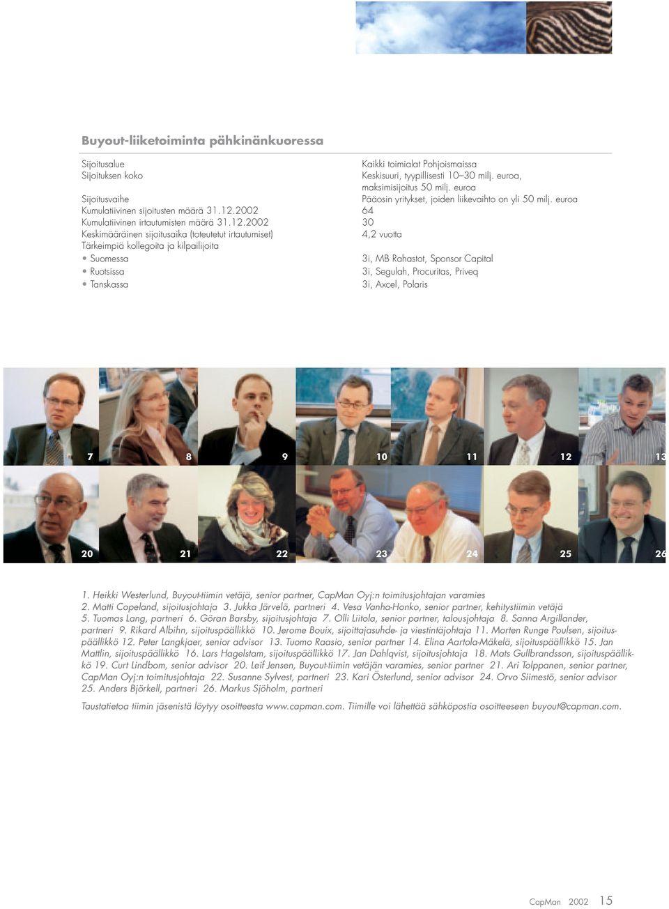 2002 64 Kumulatiivinen irtautumisten määrä 31.12.