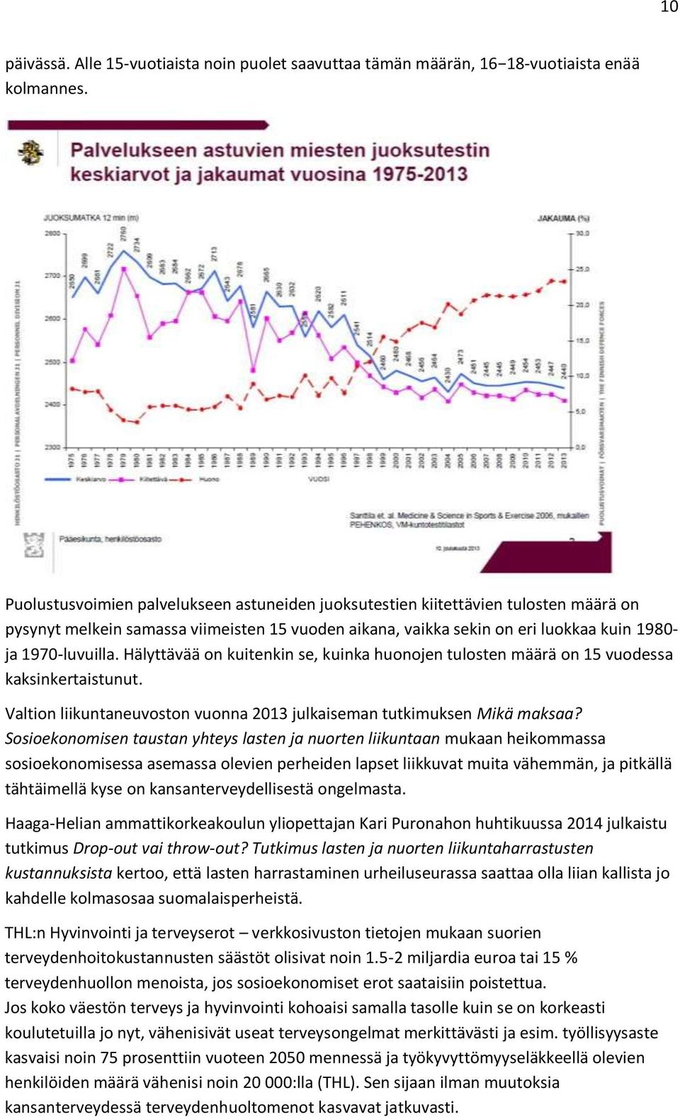 Hälyttävää on kuitenkin se, kuinka huonojen tulosten määrä on 15 vuodessa kaksinkertaistunut. Valtion liikuntaneuvoston vuonna 2013 julkaiseman tutkimuksen Mikä maksaa?