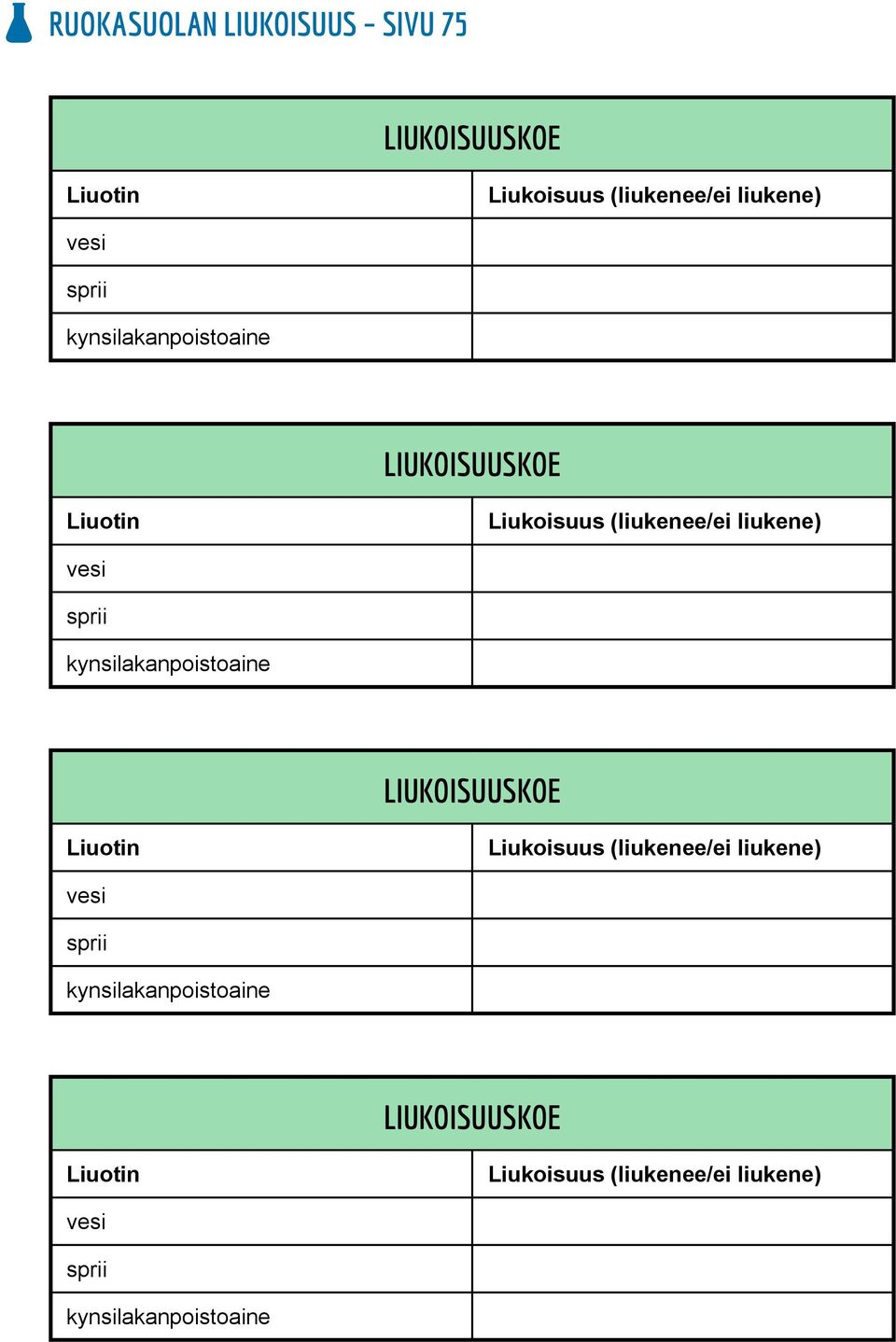 kynsilakanpoistoaine LIUKOISUUSKOE Liuotin Liukoisuus (liukenee/ei liukene) vesi 