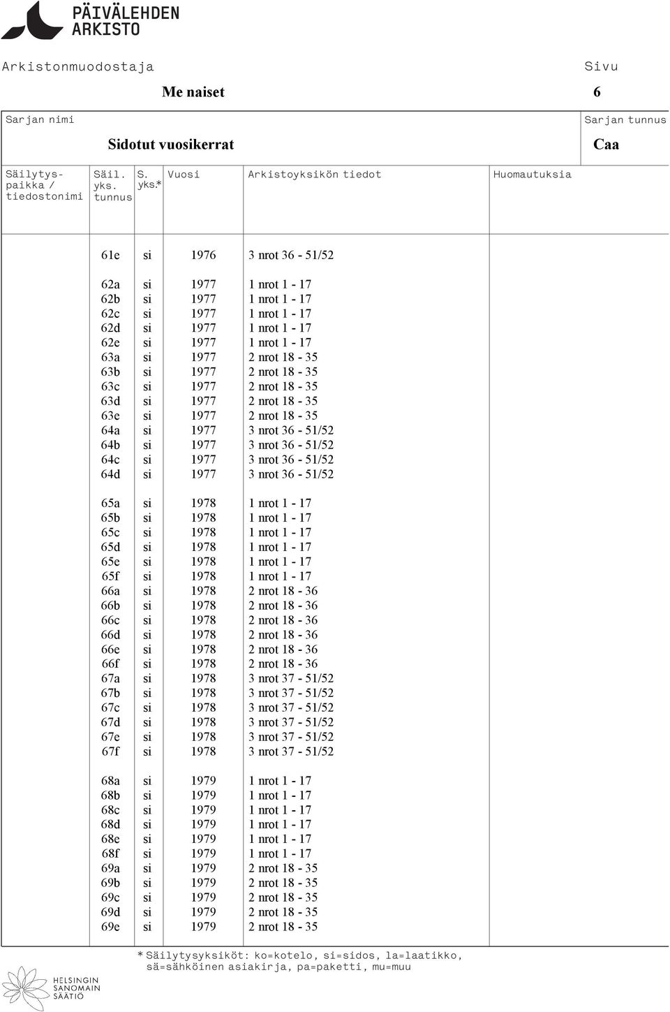 36-5152 65a si 1978 1 nrot 1-17 65b si 1978 1 nrot 1-17 65c si 1978 1 nrot 1-17 65d si 1978 1 nrot 1-17 65e si 1978 1 nrot 1-17 65f si 1978 1 nrot 1-17 66a si 1978 2 nrot 18-36 66b si 1978 2 nrot