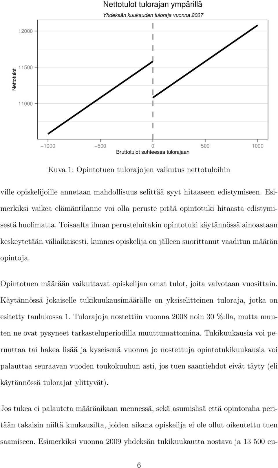 Toisaalta ilman perusteluitakin opintotuki käytännössä ainoastaan keskeytetään väliaikaisesti, kunnes opiskelija on jälleen suorittanut vaaditun määrän opintoja.