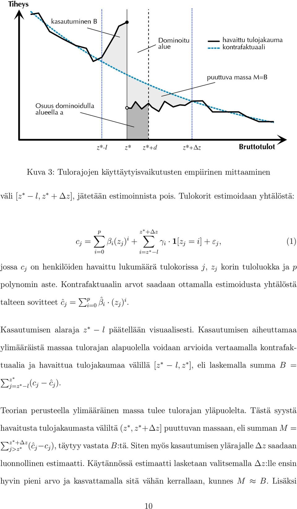 Tulokorit estimoidaan yhtälöstä: c j = p β i (z j ) i + i=0 z + z i=z l γ i 1[z j = i] + ε j, (1) jossa c j on henkilöiden havaittu lukumäärä tulokorissa j, z j korin tuloluokka ja p polynomin aste.