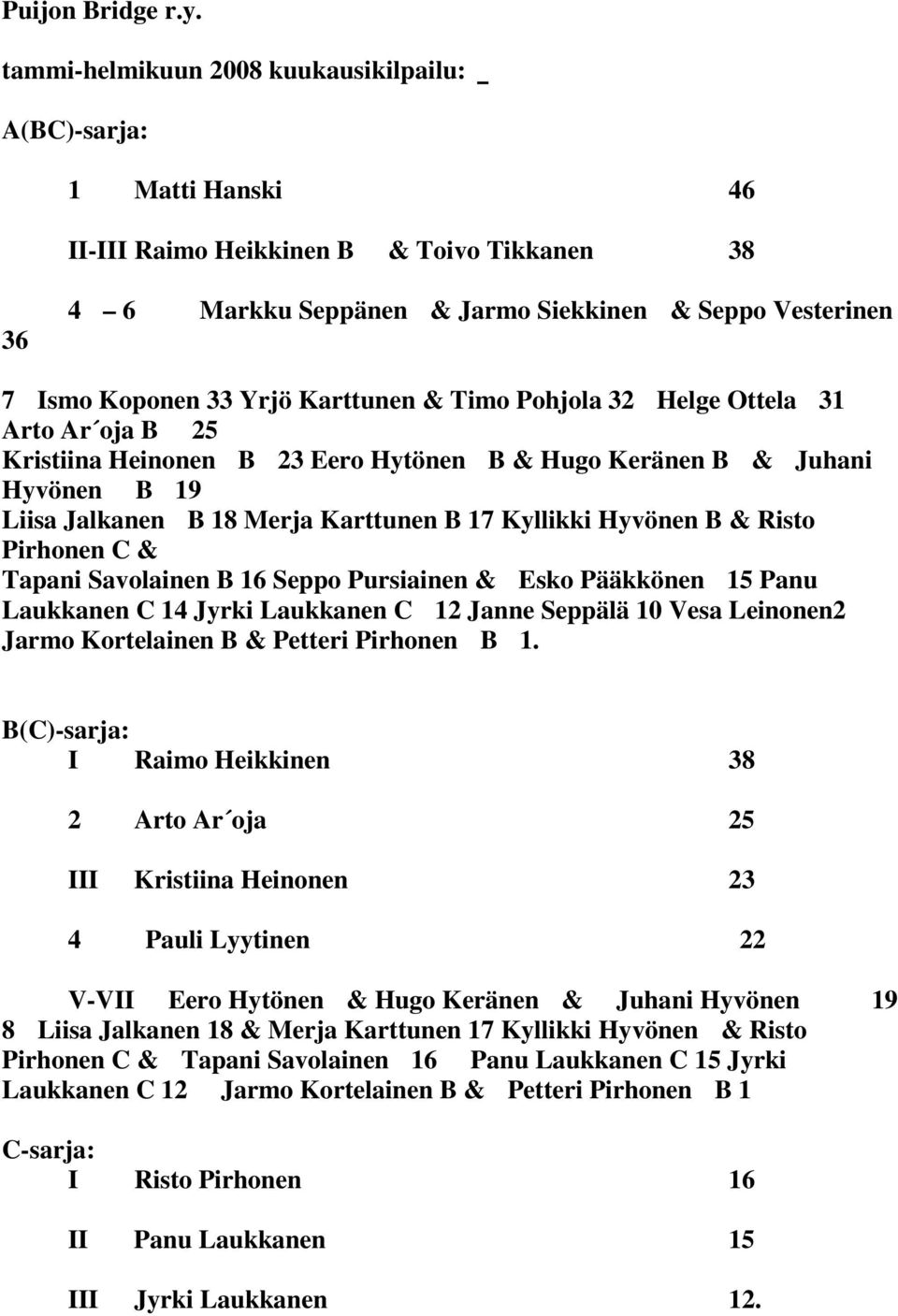 Karttunen & Timo Pohjola 32 Helge Ottela 31 Arto Ar oja B 25 Kristiina Heinonen B 23 Eero Hytönen B & Hugo Keränen B & Juhani Hyvönen B 19 Liisa Jalkanen B 18 Merja Karttunen B 17 Kyllikki Hyvönen B