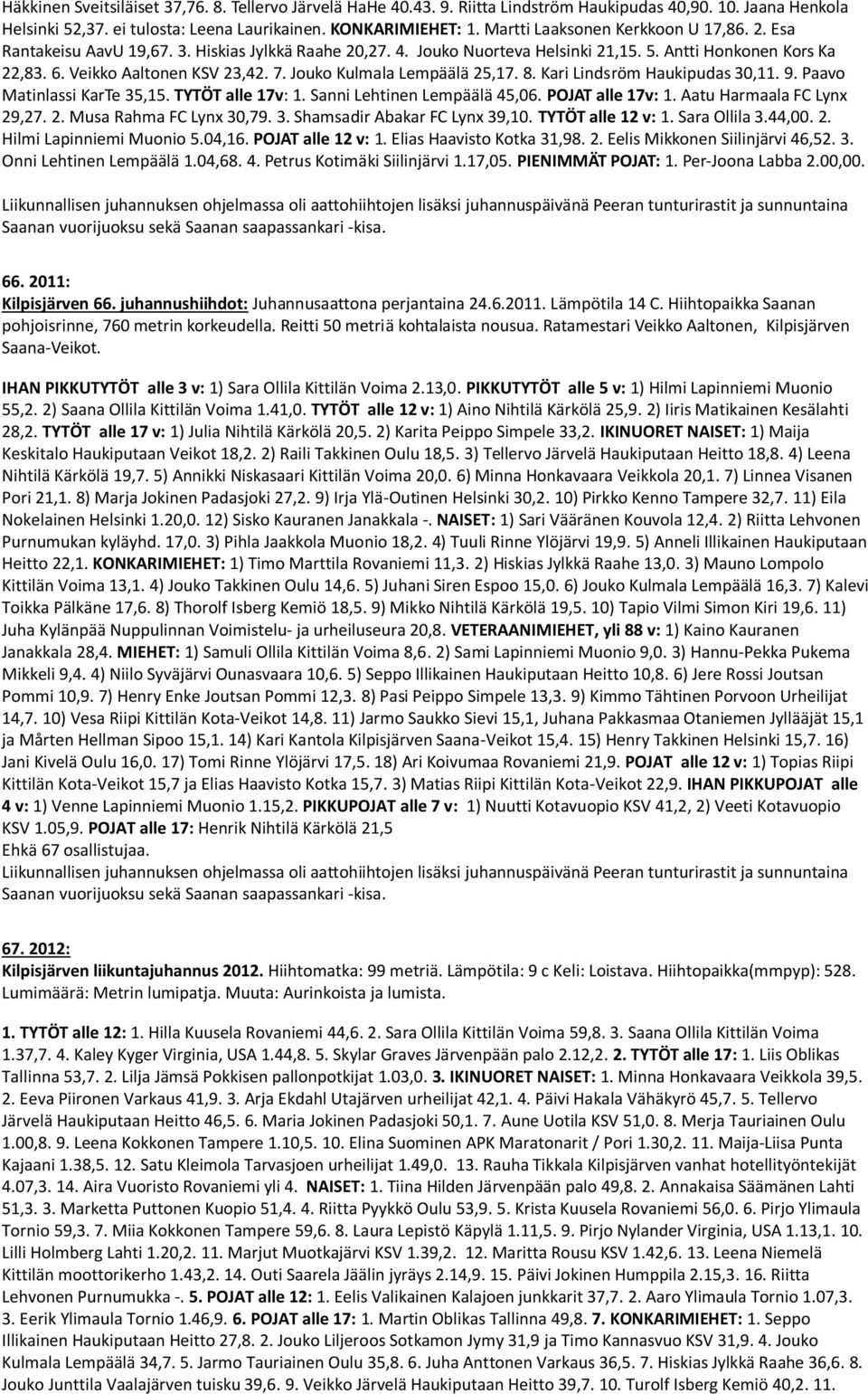 Jouko Kulmala Lempäälä 25,17. 8. Kari Lindsröm Haukipudas 30,11. 9. Paavo Matinlassi KarTe 35,15. TYTÖT alle 17v: 1. Sanni Lehtinen Lempäälä 45,06. POJAT alle 17v: 1. Aatu Harmaala FC Lynx 29,27. 2. Musa Rahma FC Lynx 30,79.