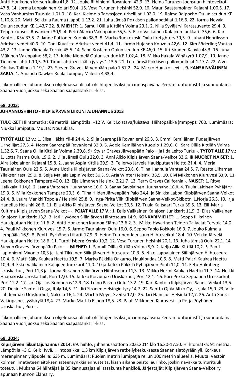 12,2. 21. Juha Jämsä Pokkisen pallonpotkijat 1.16,6. 22. Jorma Nevala Oulun seudun KE 1.43,7 22. 8. MIEHET: 1. Samuli Ollila Kittilän Voima 23,1. 2. Niila Syväjärvi Karessuvanto 29,4. 3.