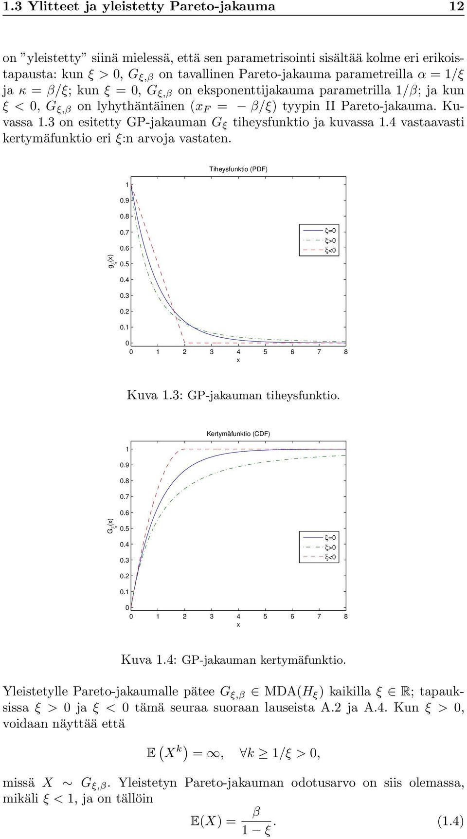 3 on esitetty GP-jakauman G ξ tiheysfunktio ja kuvassa 1.4 vastaavasti kertymäfunktio eri ξ:n arvoja vastaten. Tiheysfunktio (PDF) 1.9.8 g ξ (x).7.6.5.4.3.2.1 ξ= ξ> ξ< 1 2 3 4 5 6 7 8 x Kuva 1.