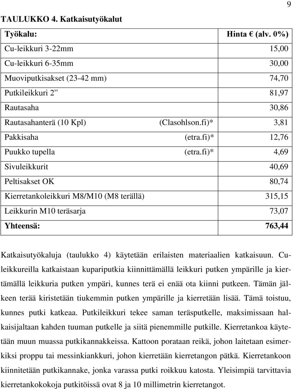 fi)* 12,76 Puukko tupella (etra.