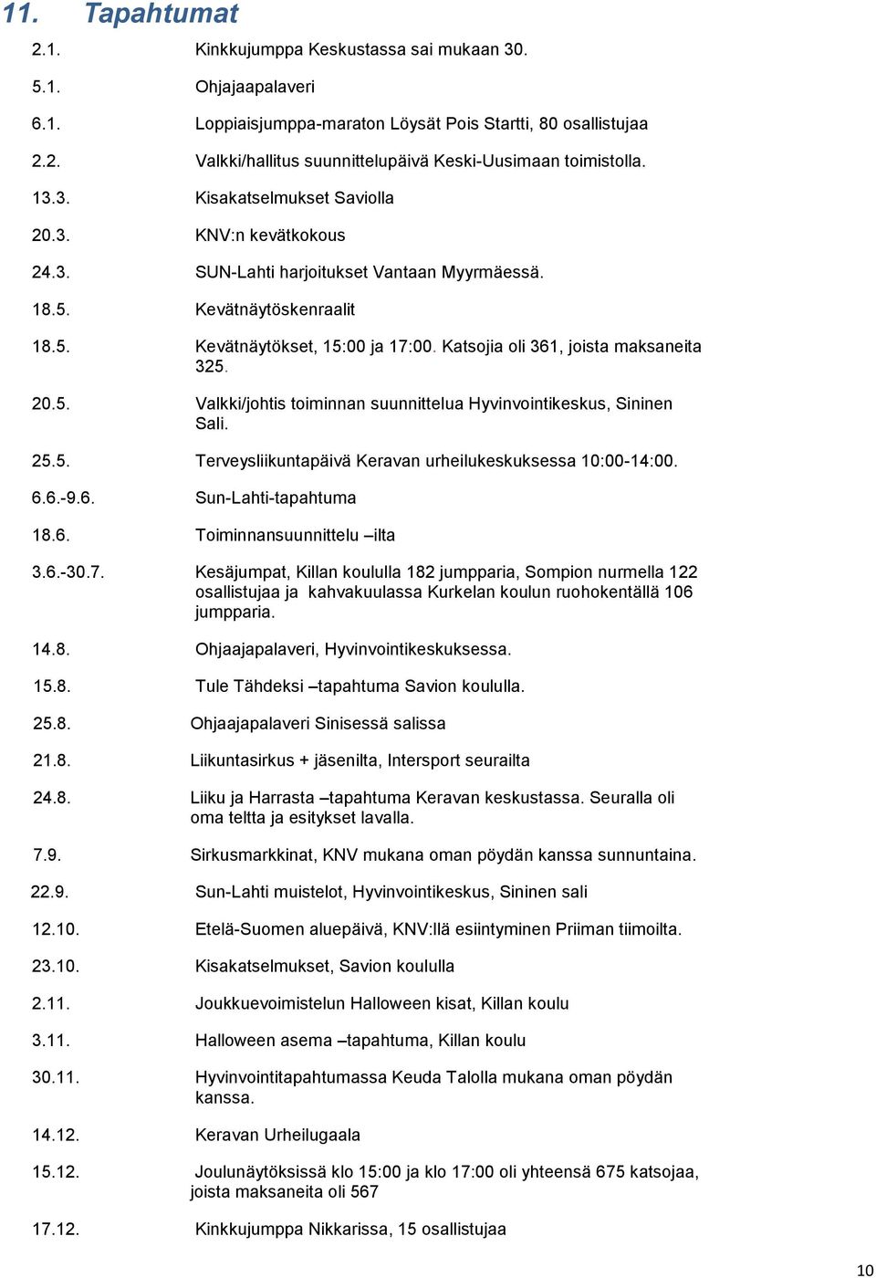 Katsojia oli 361, joista maksaneita 325. 20.5. Valkki/johtis toiminnan suunnittelua Hyvinvointikeskus, Sininen Sali. 25.5. Terveysliikuntapäivä Keravan urheilukeskuksessa 10:00-14:00. 6.6.-9.6. Sun-Lahti-tapahtuma 18.