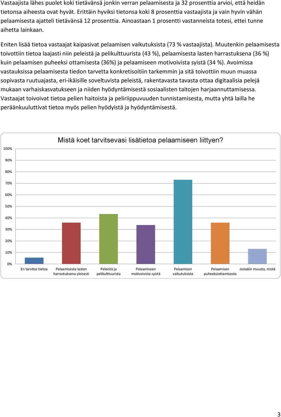 Eniten lisää tietoa vastaajat kaipasivat pelaamisen vaikutuksista (73 % vastaajista).