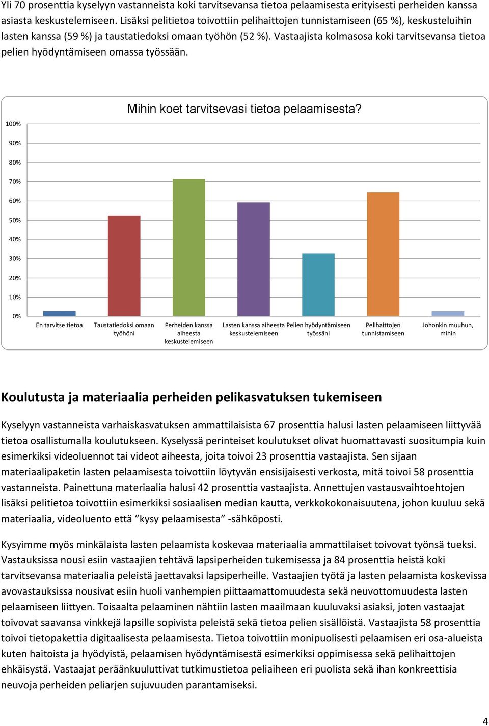 Vastaajista kolmasosa koki tarvitsevansa tietoa pelien hyödyntämiseen omassa työssään. 100% Mihin koet tarvitsevasi tietoa pelaamisesta?