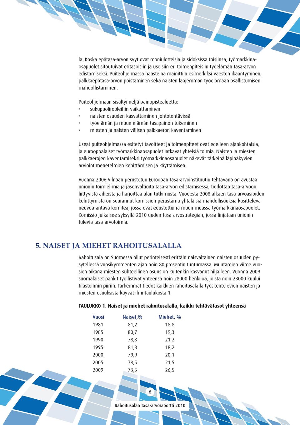 Puiteohjelmaan sisältyi neljä painopistealuetta: sukupuolirooleihin vaikuttaminen naisten osuuden kasvattaminen johtotehtävissä työelämän ja muun elämän tasapainon tukeminen miesten ja naisten