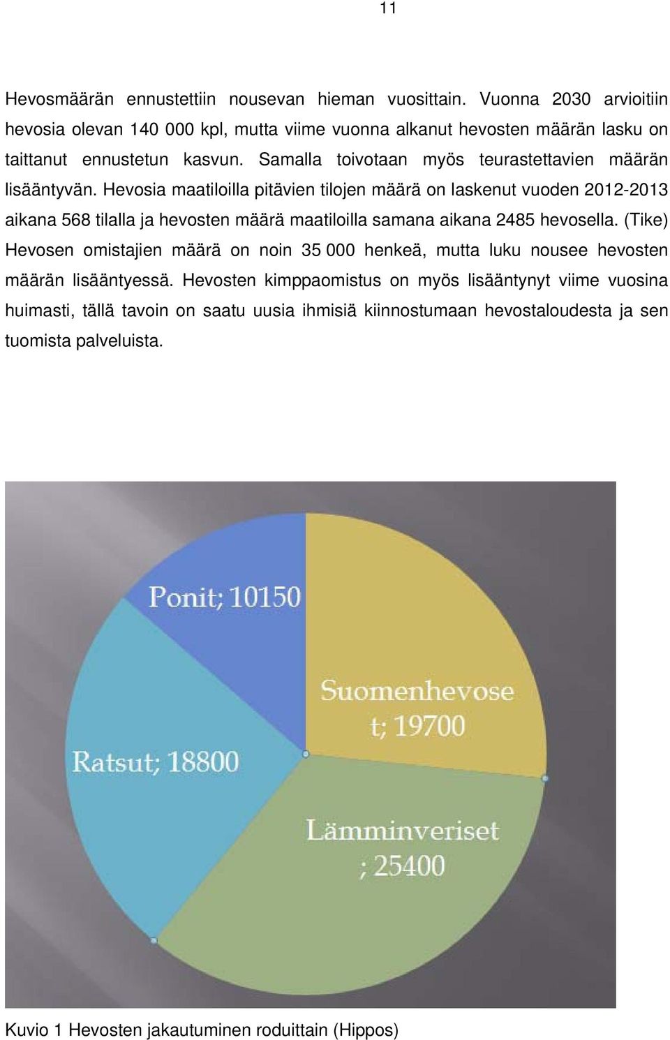 Samalla toivotaan myös teurastettavien määrän lisääntyvän.