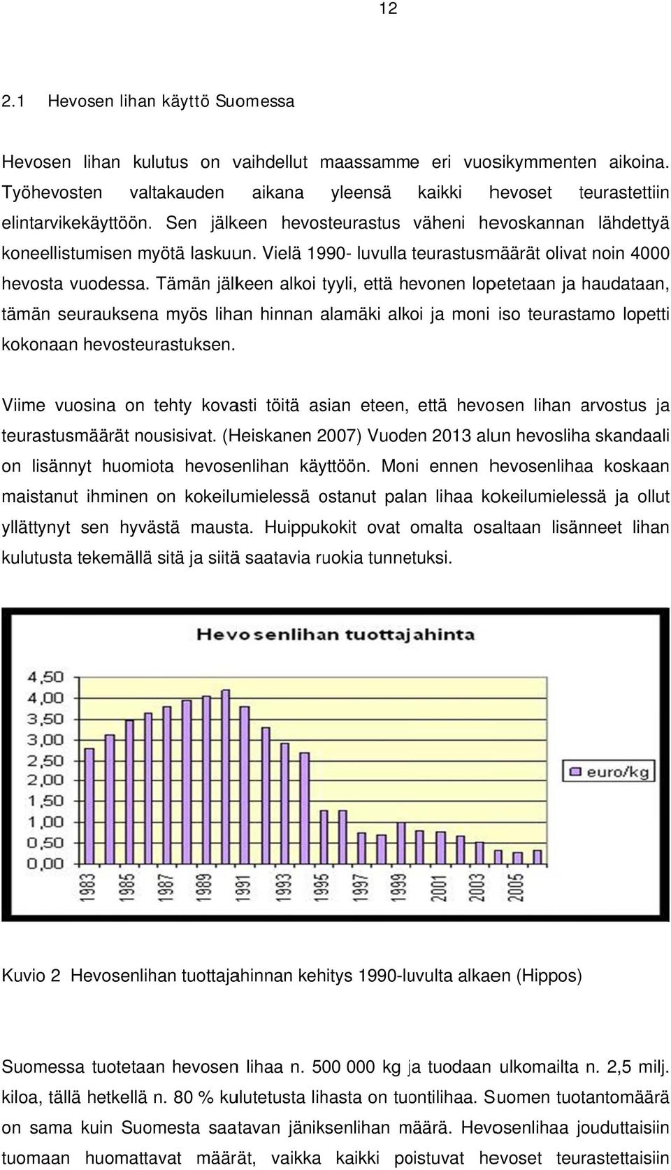 Vielä 1990- luvulla teurastusmäärät olivat noin 40000 hevosta vuodessa.