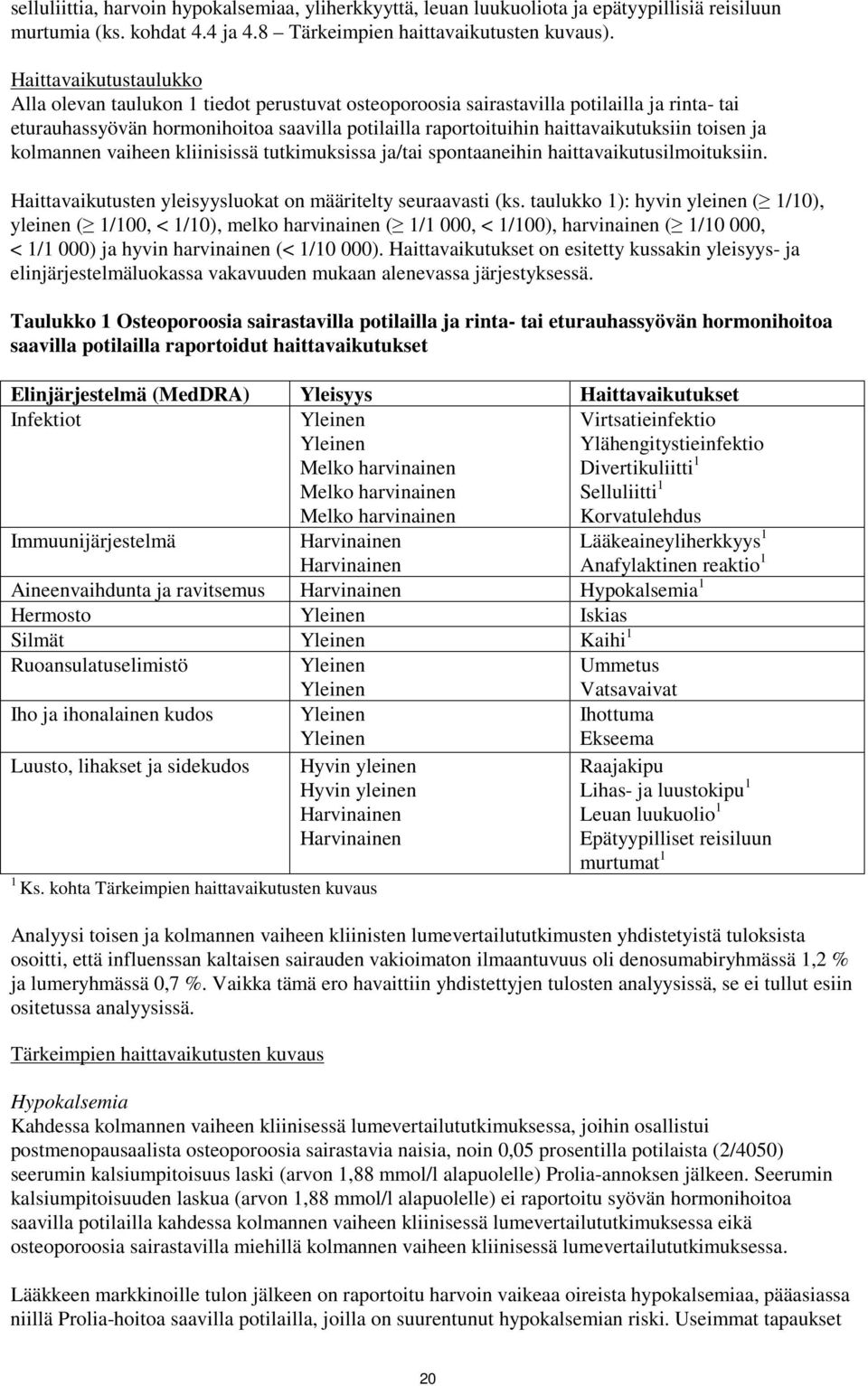 haittavaikutuksiin toisen ja kolmannen vaiheen kliinisissä tutkimuksissa ja/tai spontaaneihin haittavaikutusilmoituksiin. Haittavaikutusten yleisyysluokat on määritelty seuraavasti (ks.