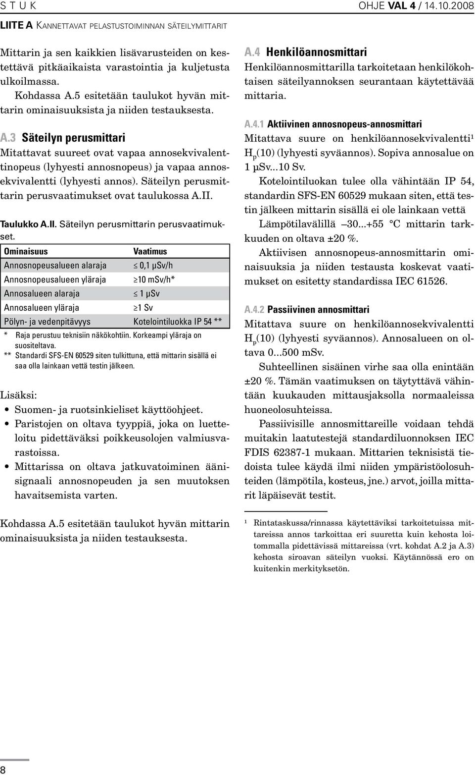 Säteilyn perusmittarin perusvaatimukset ovat taulukossa A.II. Taulukko A.II. Säteilyn perusmittarin perusvaatimukset.