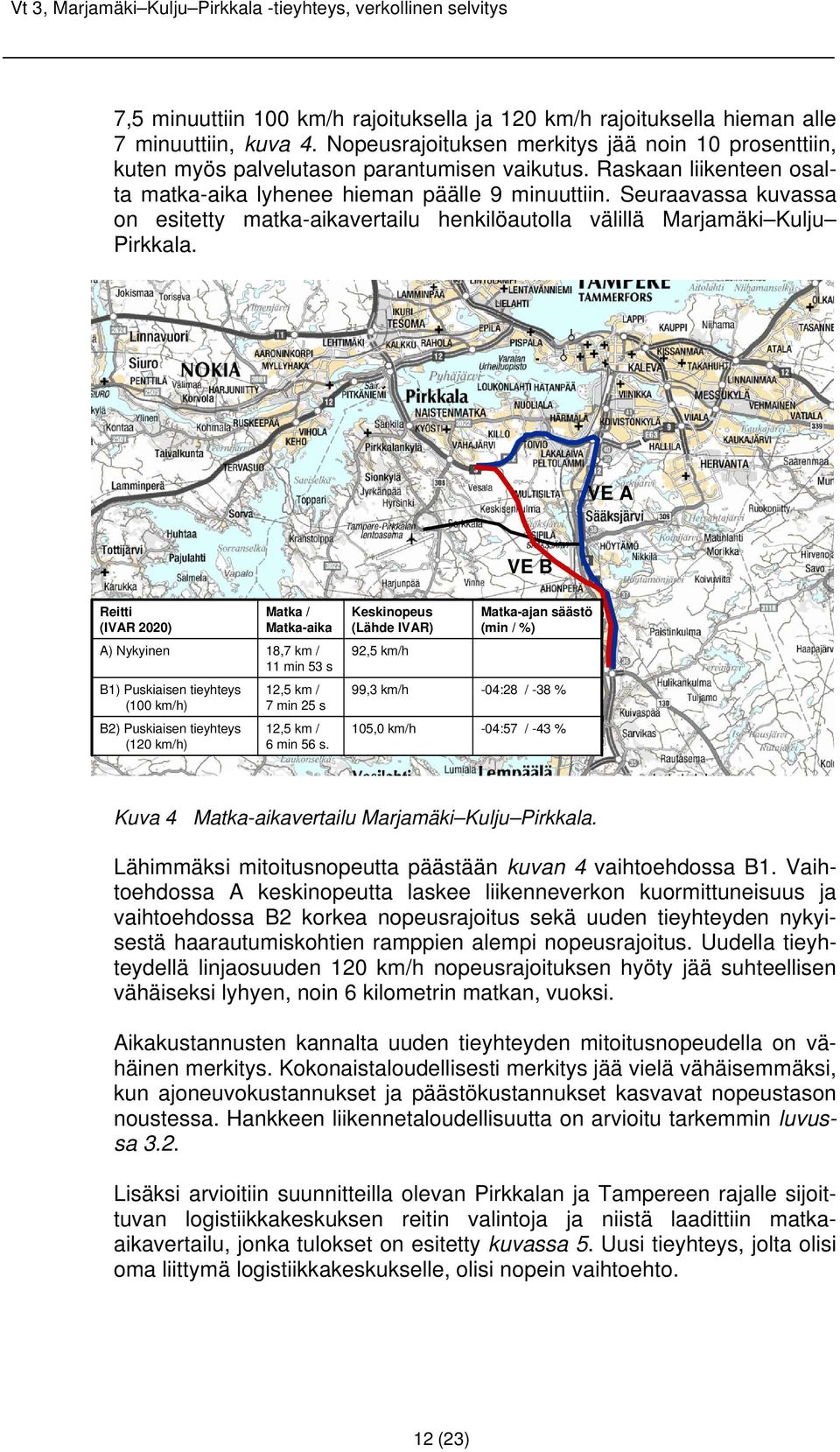 VE A VE B Reitti (IVAR 2020) Matka / Matka-aika Keskinopeus (Lähde IVAR) Matka-ajan säästö (min / %) A) Nykyinen 18,7 km / 11 min 53 s 92,5 km/h B1) Puskiaisen tieyhteys (100 km/h) 12,5 km / 7 min 25