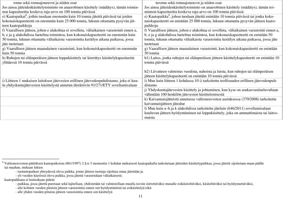 alakohtaa ei sovelleta, väliaikainen varastointi ennen a, b, e ja g alakohdissa lueteltua toimintoa, kun kokonaiskapasiteetti on enemmän kuin 50 tonnia, lukuun ottamatta väliaikaista varastointia