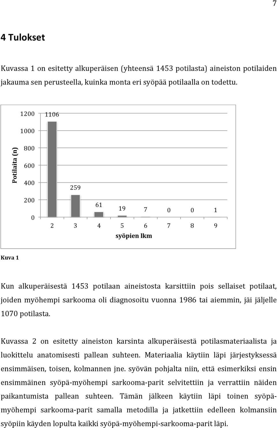 sarkooma oli diagnosoitu vuonna 1986 tai aiemmin, jäi jäljelle 1070 potilasta. Kuvassa 2 on esitetty aineiston karsinta alkuperäisestä potilasmateriaalista ja luokittelu anatomisesti pallean suhteen.