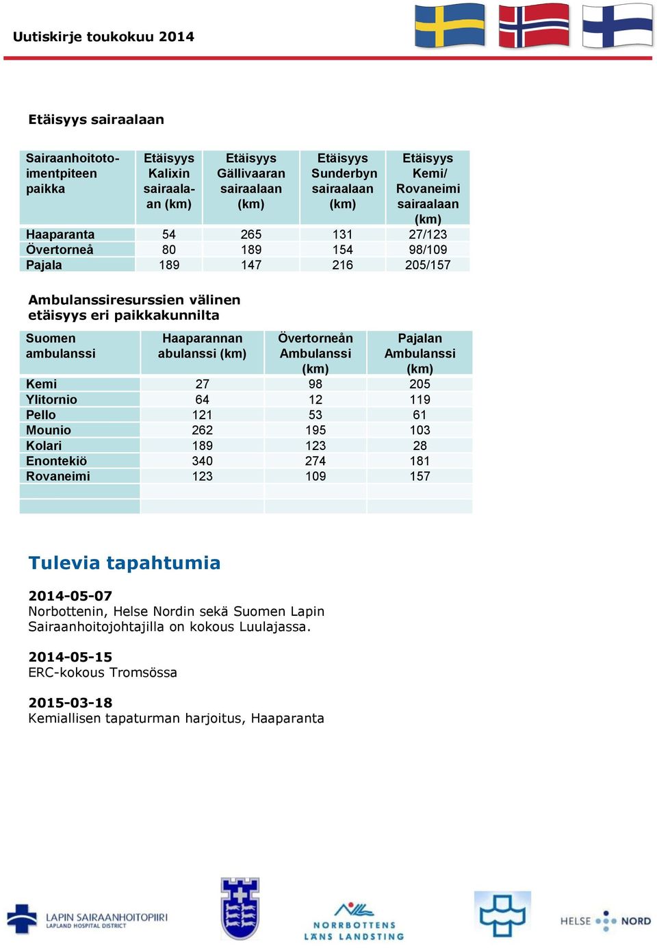 205 Ylitornio 64 12 119 Pello 121 53 61 Mounio 262 195 103 Kolari 189 123 28 Enontekiö 340 274 181 Rovaneimi 123 109 157 Tulevia tapahtumia 2014-05-07