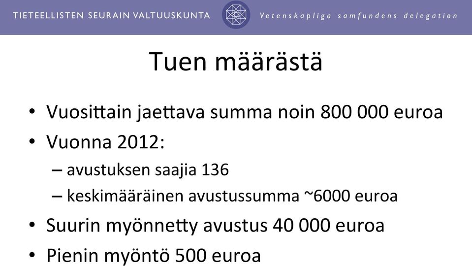 keskimääräinen avustussumma ~6000 euroa Suurin