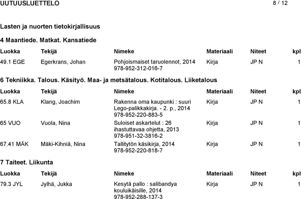 Liiketalous 65.8 KLA Klang, Joachim Rakenna oma kaupunki : suuri Lego-palikkakirja. - 2. p.