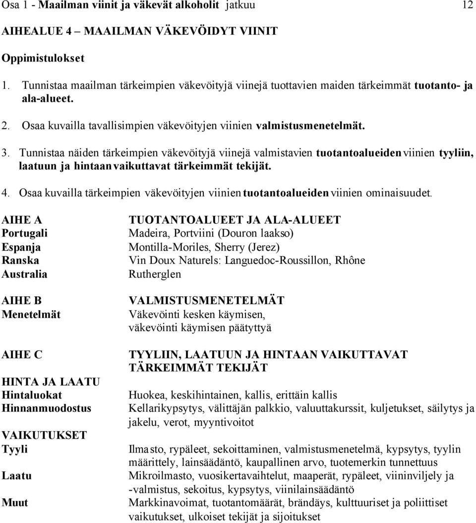 Tunnistaa näiden tärkeimpien väkevöityjä viinejä valmistavien tuotantoalueiden viinien tyyliin, laatuun ja hintaan vaikuttavat tärkeimmät tekijät. 4.