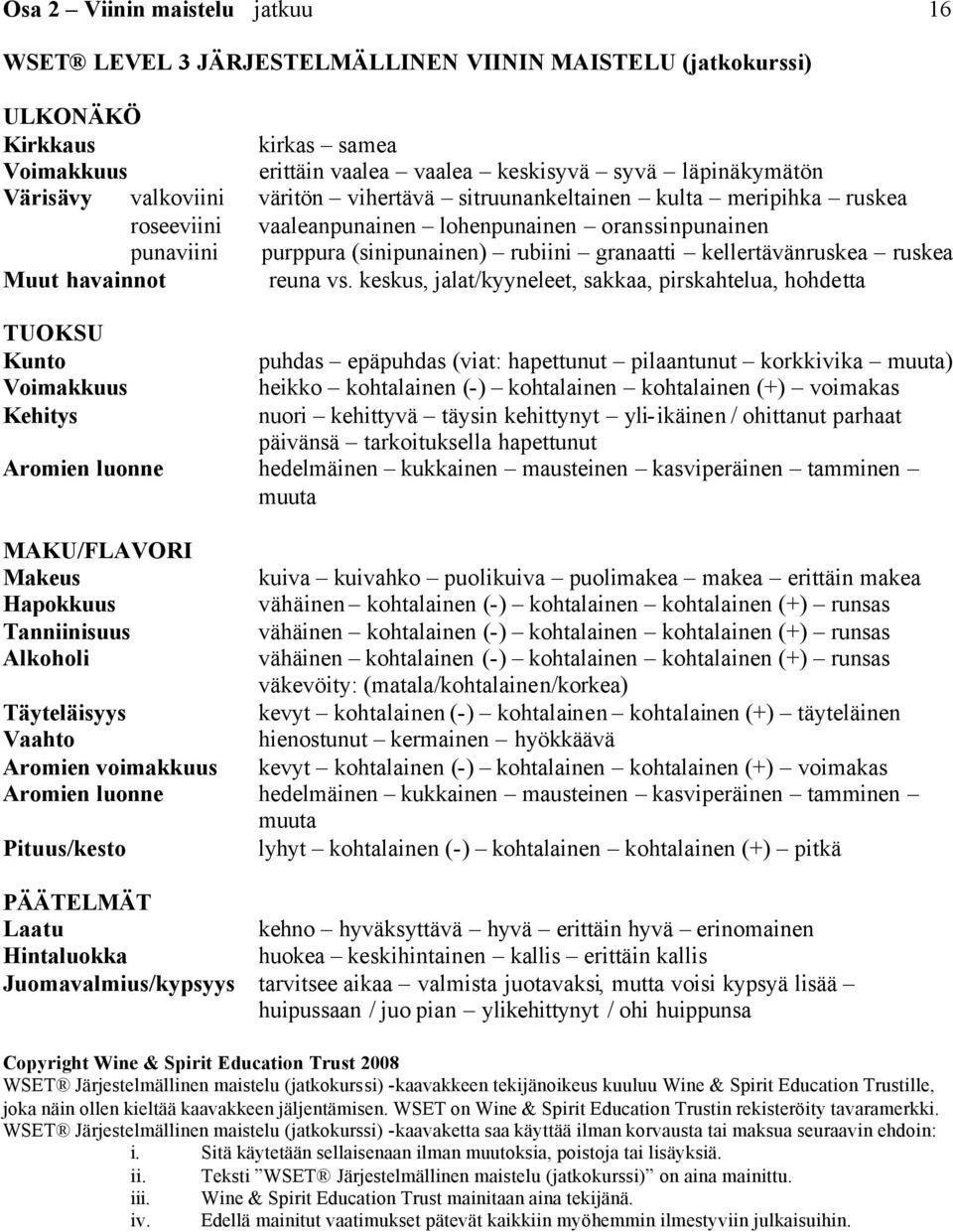 ruskea Muut havainnot reuna vs.