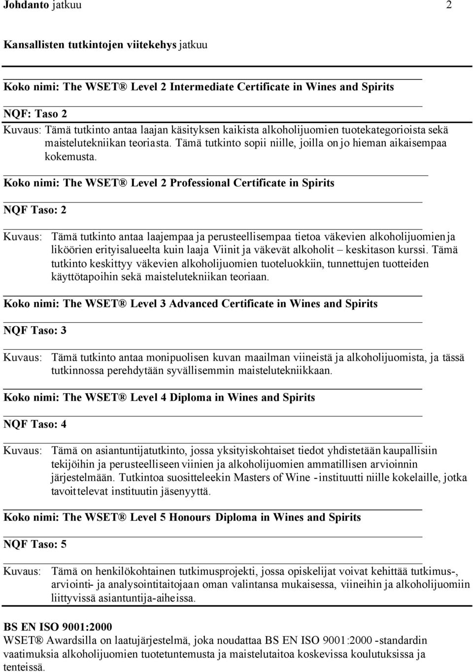 _ Koko nimi: The WSET Level 2 Professional Certificate in Spirits NQF Taso: 2 Kuvaus: Tämä tutkinto antaa laajempaa ja perusteellisempaa tietoa väkevien alkoholijuomien ja liköörien erityisalueelta