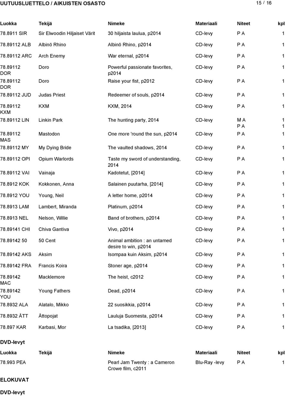 89 LIN Linkin Park The hunting party, 04 CD-levy 78.89 MAS Mastodon One more 'round the sun, p04 CD-levy 78.89 MY My Dying Bride The vaulted shadows, 04 CD-levy 78.