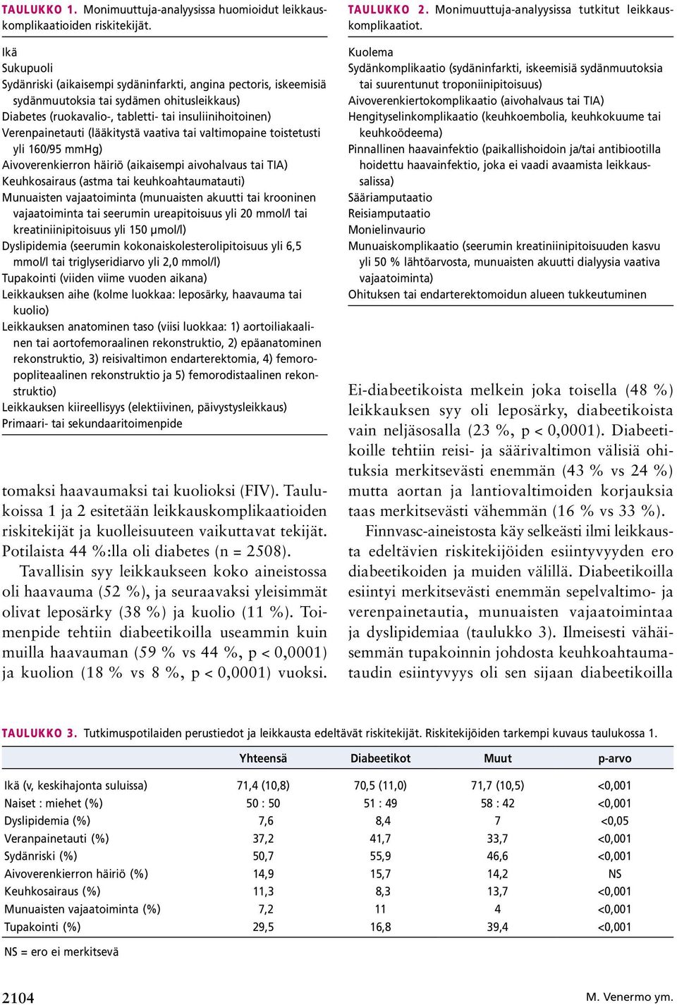 (lääkitystä vaativa tai valtimopaine toistetusti yli 160/95 mmhg) Aivoverenkierron häiriö (aikaisempi aivohalvaus tai TIA) Keuhkosairaus (astma tai keuhkoahtaumatauti) Munuaisten vajaatoiminta