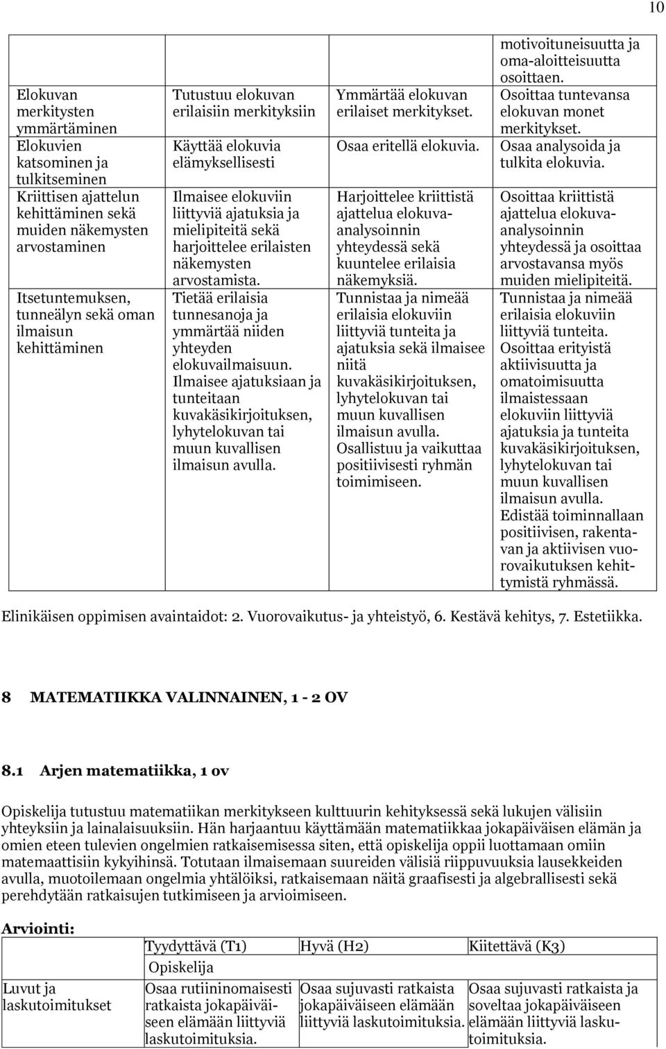 Tietää erilaisia tunnesanoja ja ymmärtää niiden yhteyden elokuvailmaisuun. Ilmaisee ajatuksiaan ja tunteitaan kuvakäsikirjoituksen, lyhytelokuvan tai muun kuvallisen ilmaisun avulla.