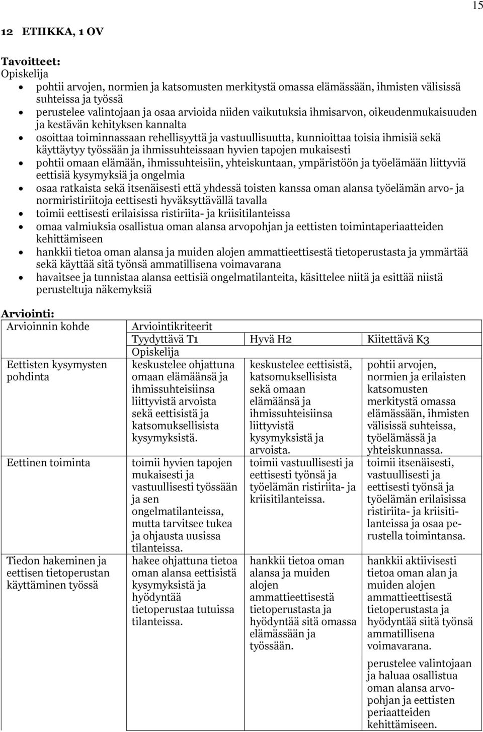 mukaisesti pohtii omaan elämään, ihmissuhteisiin, yhteiskuntaan, ympäristöön ja työelämään liittyviä eettisiä kysymyksiä ja ongelmia osaa ratkaista sekä itsenäisesti että yhdessä toisten kanssa oman