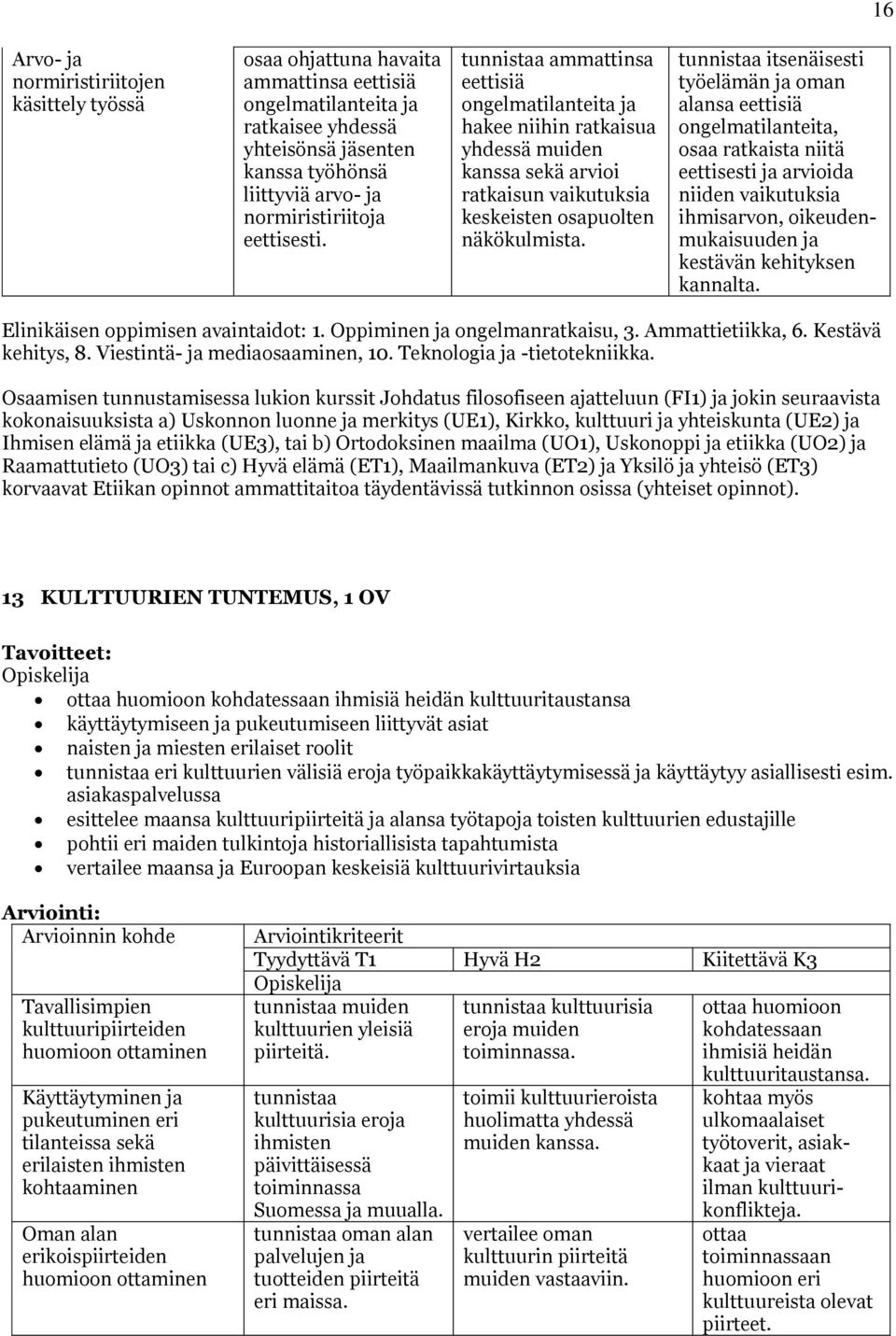tunnistaa itsenäisesti työelämän ja oman alansa eettisiä ongelmatilanteita, osaa ratkaista niitä eettisesti ja arvioida niiden vaikutuksia ihmisarvon, oikeudenmukaisuuden ja kestävän kehityksen