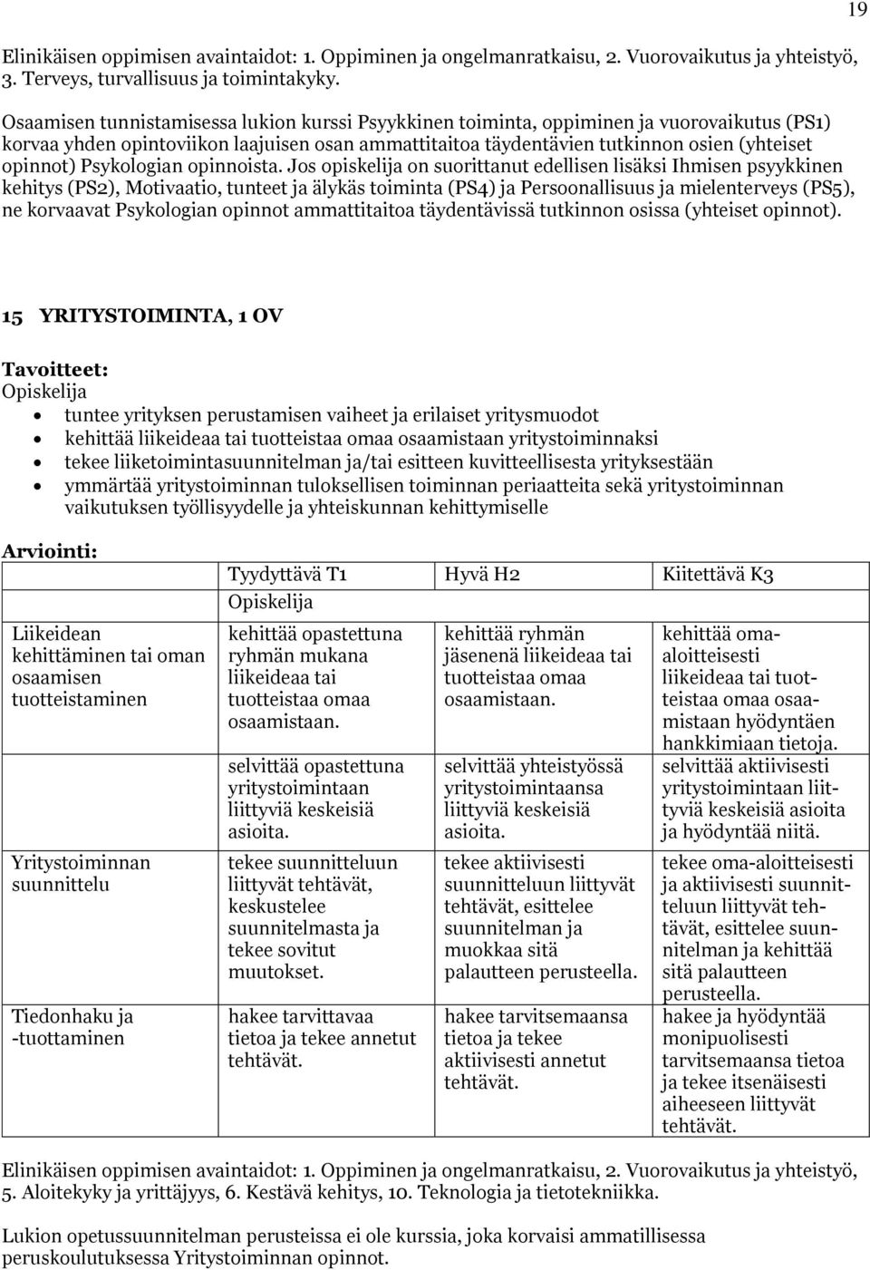 Psykologian opinnoista.