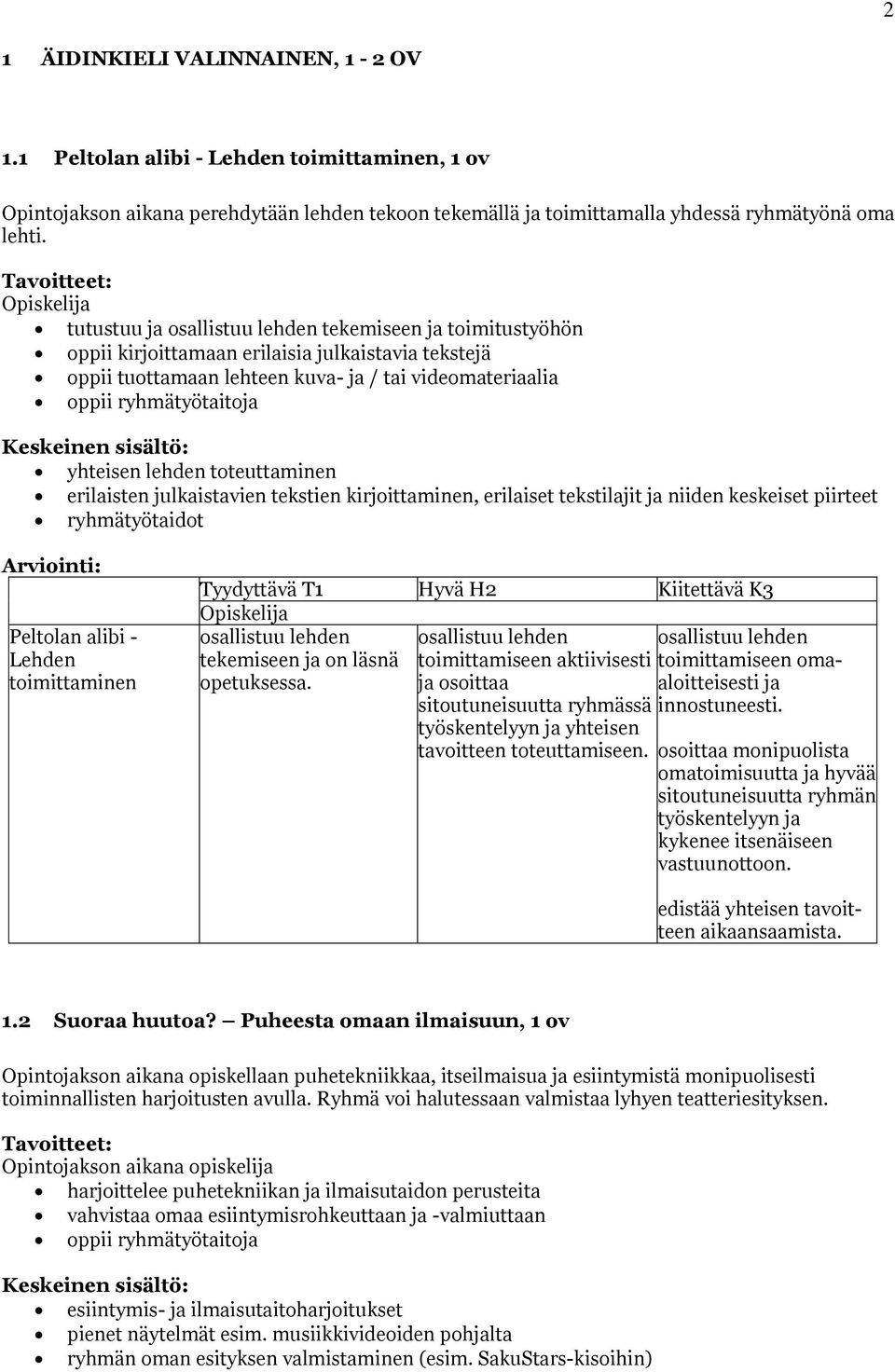 sisältö: yhteisen lehden toteuttaminen erilaisten julkaistavien tekstien kirjoittaminen, erilaiset tekstilajit ja niiden keskeiset piirteet ryhmätyötaidot Peltolan alibi - Lehden toimittaminen