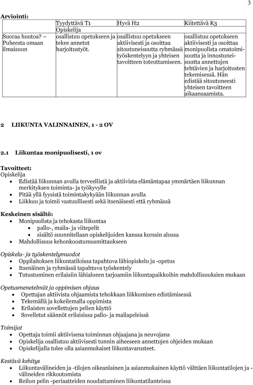 osallistuu opetukseen aktiivisesti ja osoittaa monipuolista omatoimisuutta ja innostuneisuutta annettujen tehtävien ja harjoitusten tekemisessä.