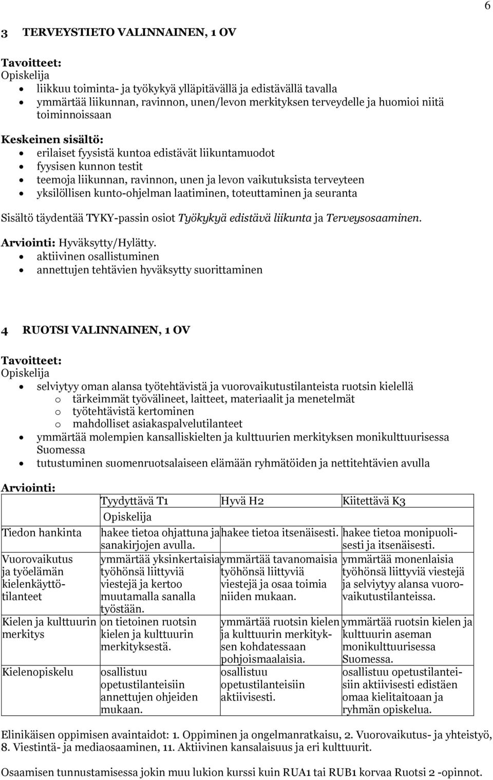 laatiminen, toteuttaminen ja seuranta Sisältö täydentää TYKY-passin osiot Työkykyä edistävä liikunta ja Terveysosaaminen. Hyväksytty/Hylätty.