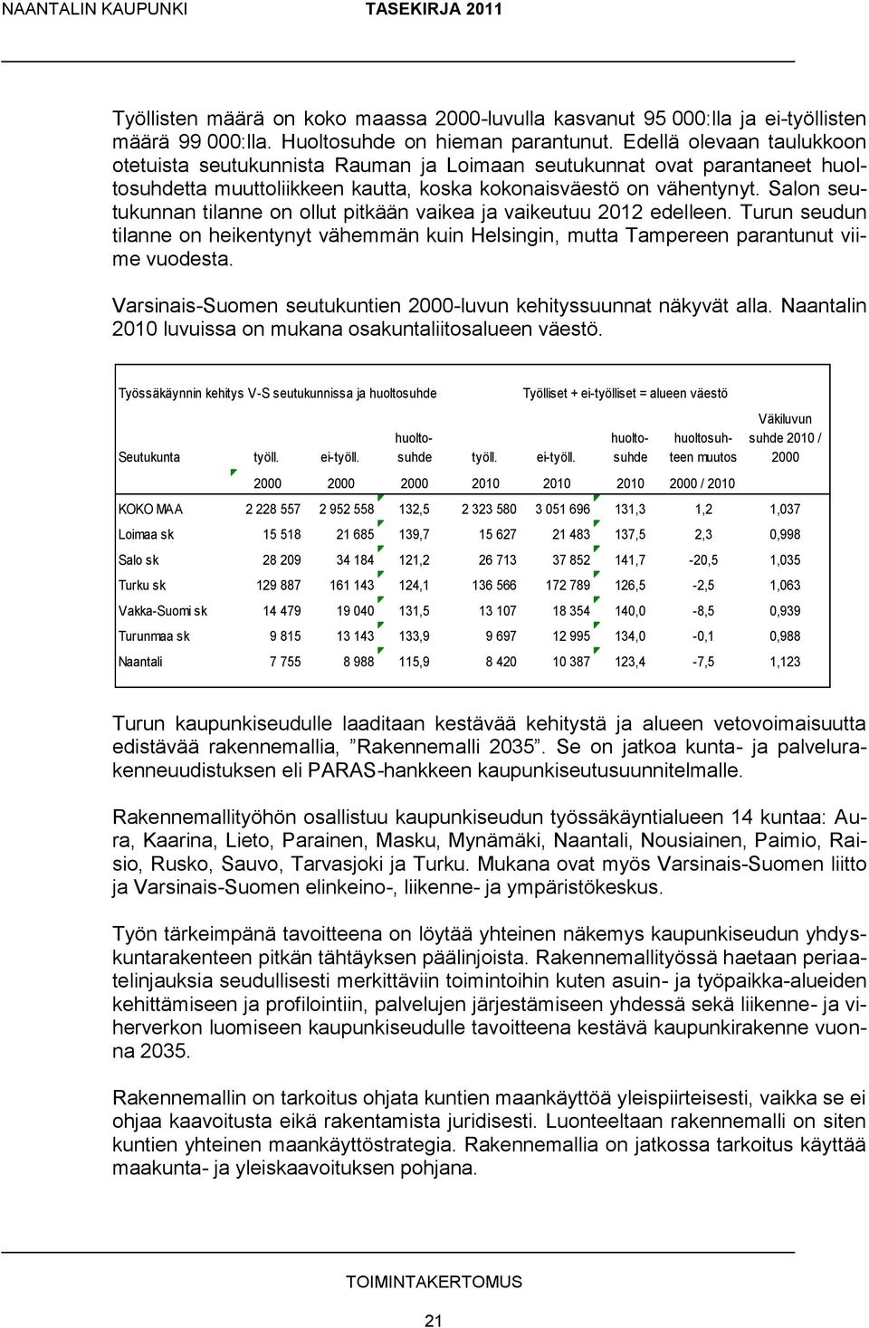 Salon seutukunnan tilanne on ollut pitkään vaikea ja vaikeutuu 2012 edelleen. Turun seudun tilanne on heikentynyt vähemmän kuin Helsingin, mutta Tampereen parantunut viime vuodesta.