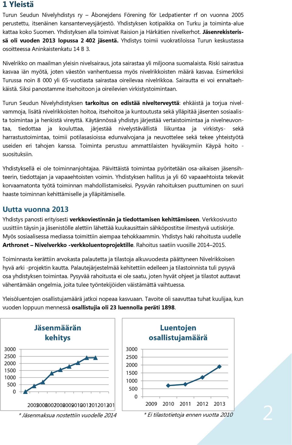 Yhdistys toimii vuokratiloissa Turun keskustassa osoitteessa Aninkaistenkatu 14 B 3. Nivelrikko on maailman yleisin nivelsairaus, jota sairastaa yli miljoona suomalaista.