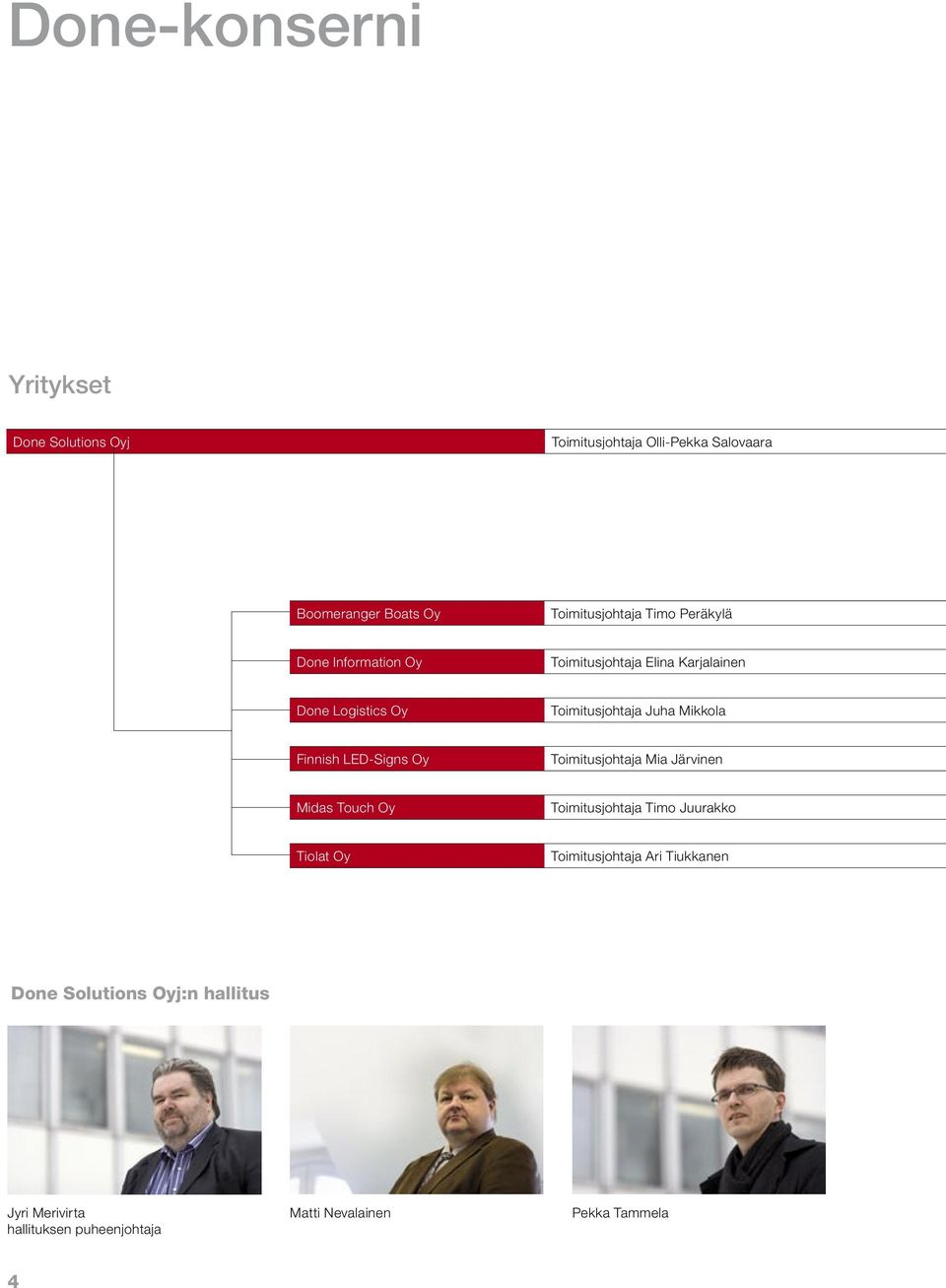 Finnish LED-Signs Oy Toimitusjohtaja Mia Järvinen Midas Touch Oy Toimitusjohtaja Timo Juurakko Tiolat Oy