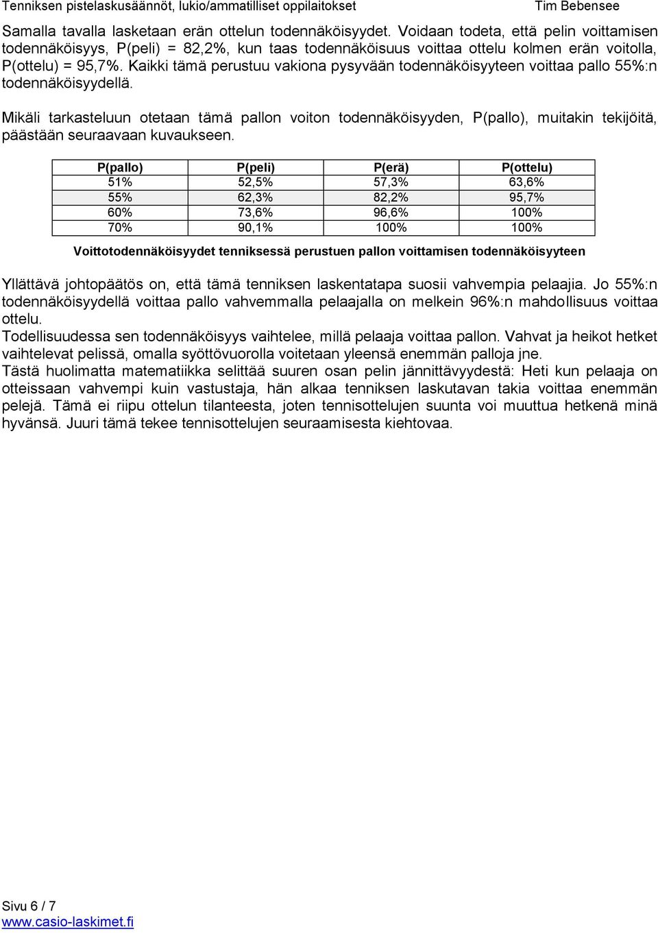 Kaikki tämä perustuu vakiona pysyvään todennäköisyyteen voittaa pallo 55%:n todennäköisyydellä.