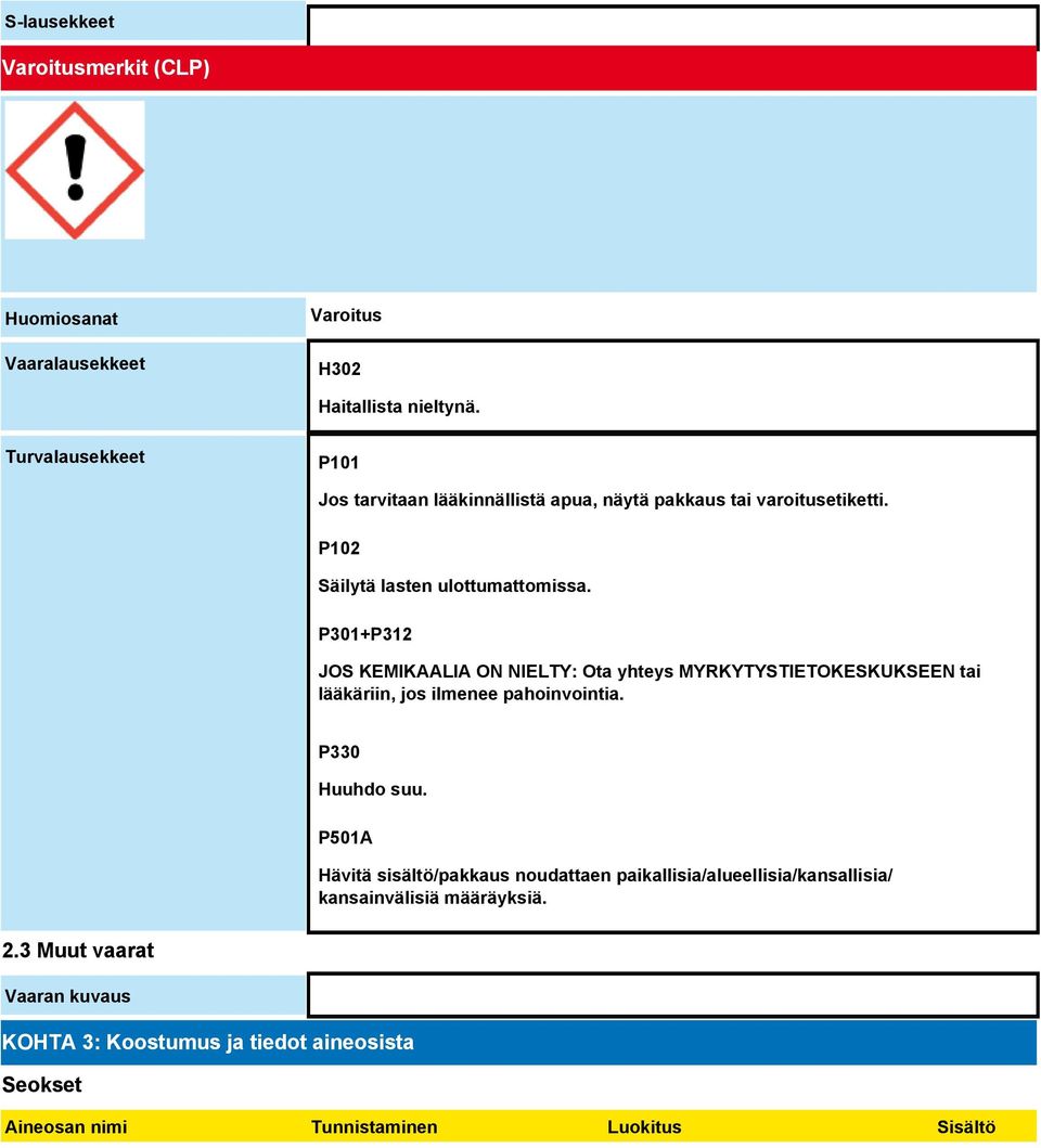 P301+P312 JOS KEMIKAALIA ON NIELTY: Ota yhteys MYRKYTYSTIETOKESKUKSEEN tai lääkäriin, jos ilmenee pahoinvointia. P330 Huuhdo suu.