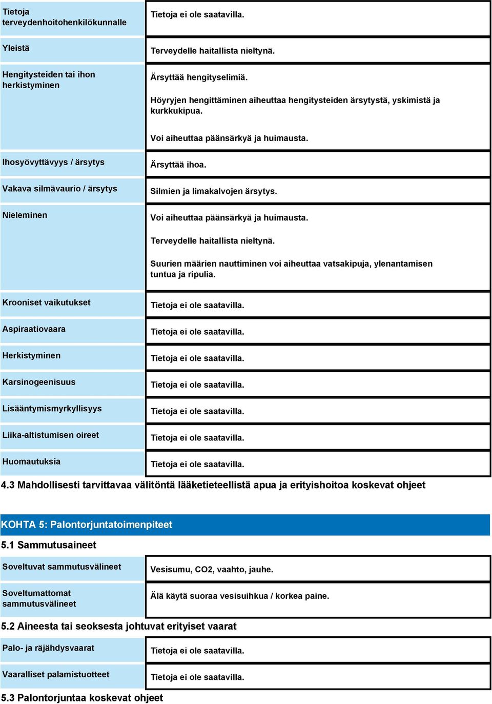 Ihosyövyttävyys / ärsytys Vakava silmävaurio / ärsytys Nieleminen Ärsyttää ihoa. Silmien ja limakalvojen ärsytys. Voi aiheuttaa päänsärkyä ja huimausta. Terveydelle haitallista nieltynä.