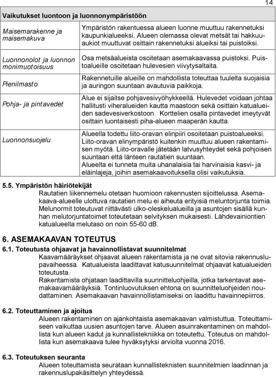 14 Luonnonolot ja luonnon monimuotoisuus Pienilmasto Pohja- ja pintavedet Luonnonsuojelu Osa metsäalueista osoitetaan asemakaavassa puistoksi. Puistoalueille osoitetaan hulevesien viivytysaltaita.