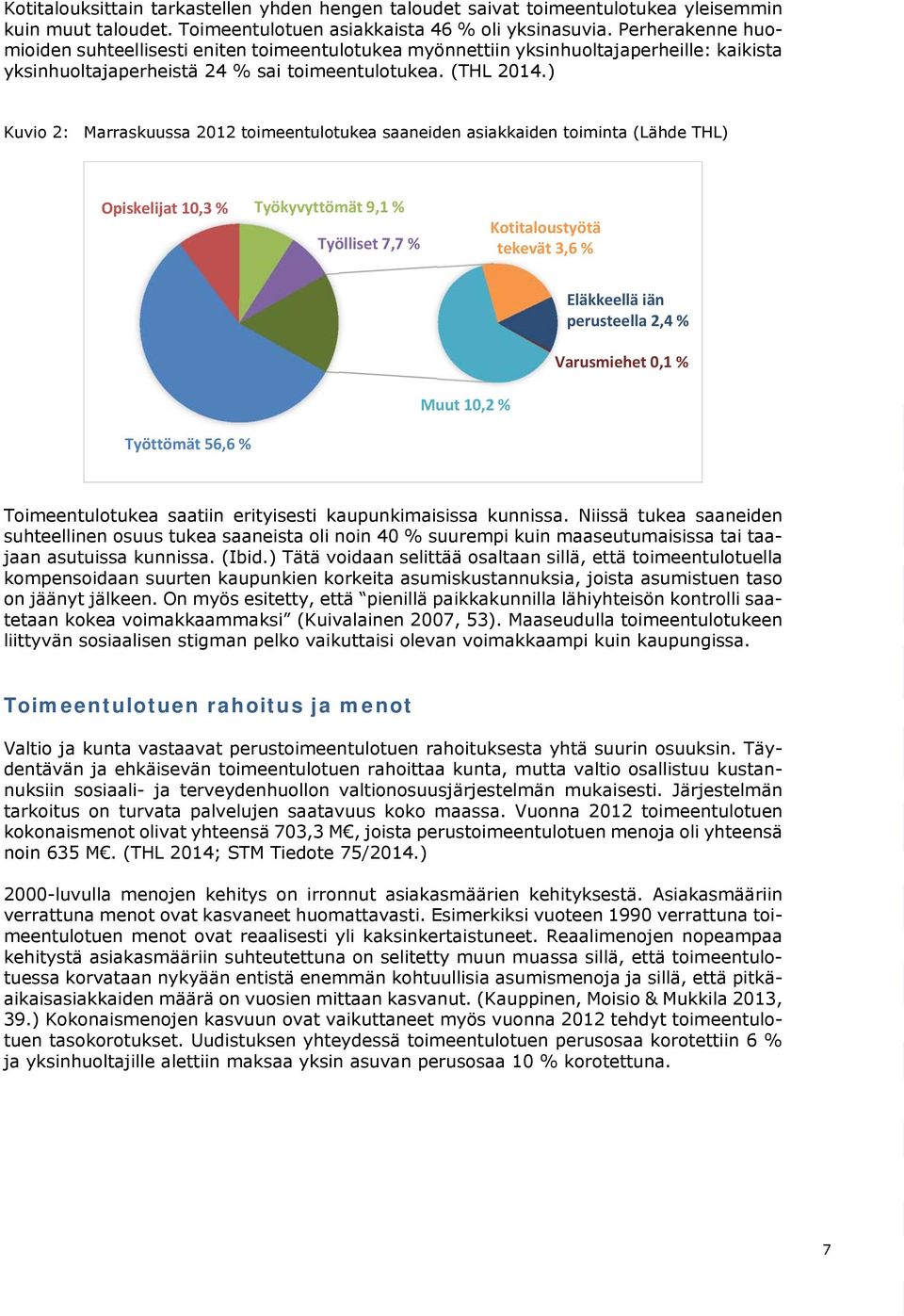 ) Kuvio 2: Marraskuussa 2012 toimeentulotukea saaneiden asiakkaiden toiminta (Lähde THL) Opiskelijat 10,3 % Työkyvyttömät 9,1 % Työlliset 7,7 % Kotitaloustyötä tekevät 3,6 % Eläkkeellä iän