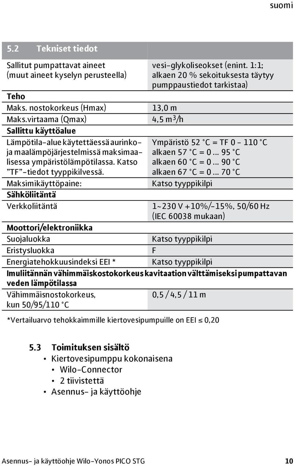 virtaama (Qmax) 4,5 m 3 /h Sallittu käyttöalue Lämpötila-alue käytettäessä aurinko- Ympäristö 52 C = TF 0-110 C ja maalämpöjärjestelmissä maksimaalisessa ympäristölämpötilassa. Katso alkaen 60 C = 0.