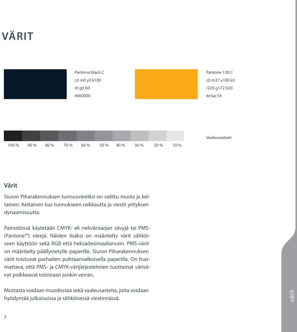 Näiden lisäksi on määritelty värit sähköiseen käyttöön sekä RGB että heksadesimaaliarvoin. PMS-värit on määritelty päällystetylle paperille.