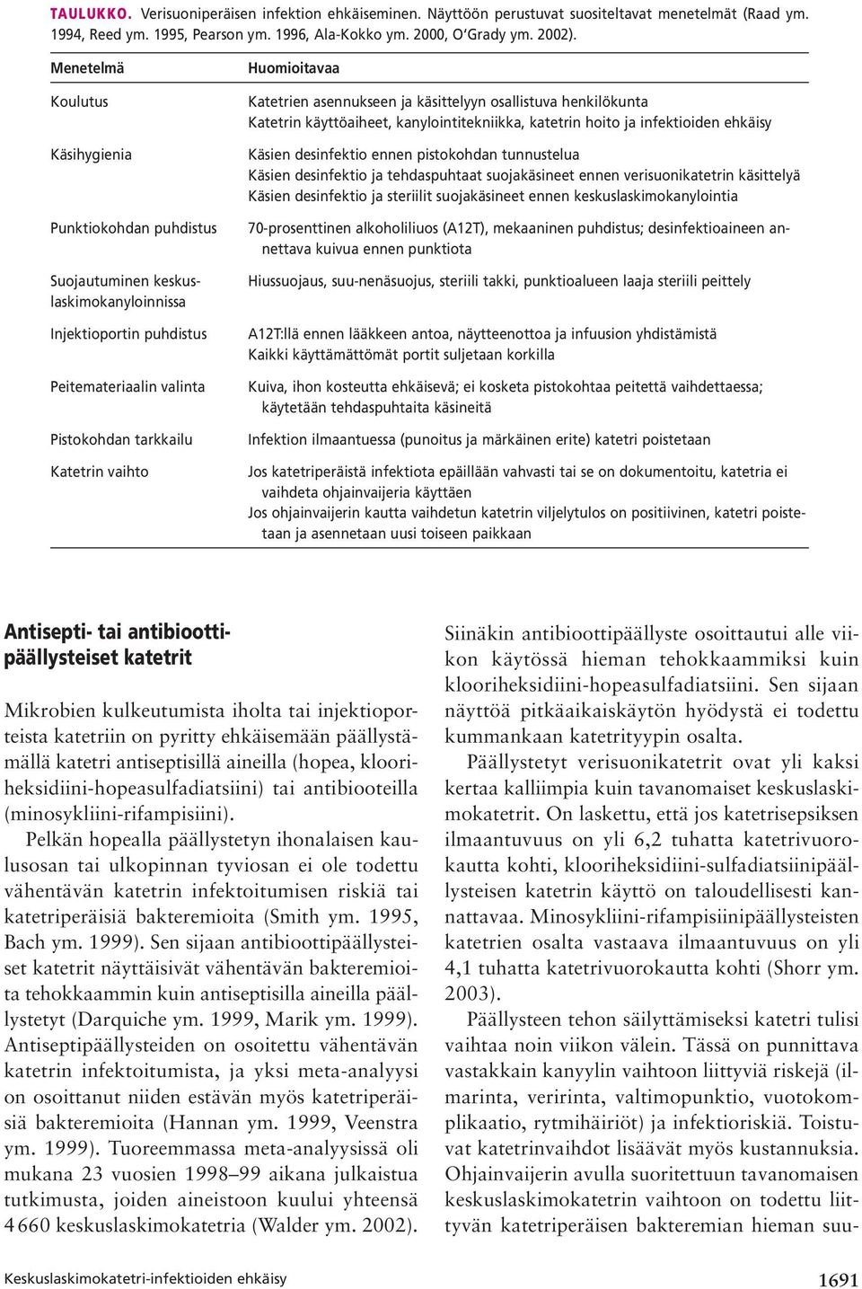 Katetrien asennukseen ja käsittelyyn osallistuva henkilökunta Katetrin käyttöaiheet, kanylointitekniikka, katetrin hoito ja infektioiden ehkäisy Käsien desinfektio ennen pistokohdan tunnustelua